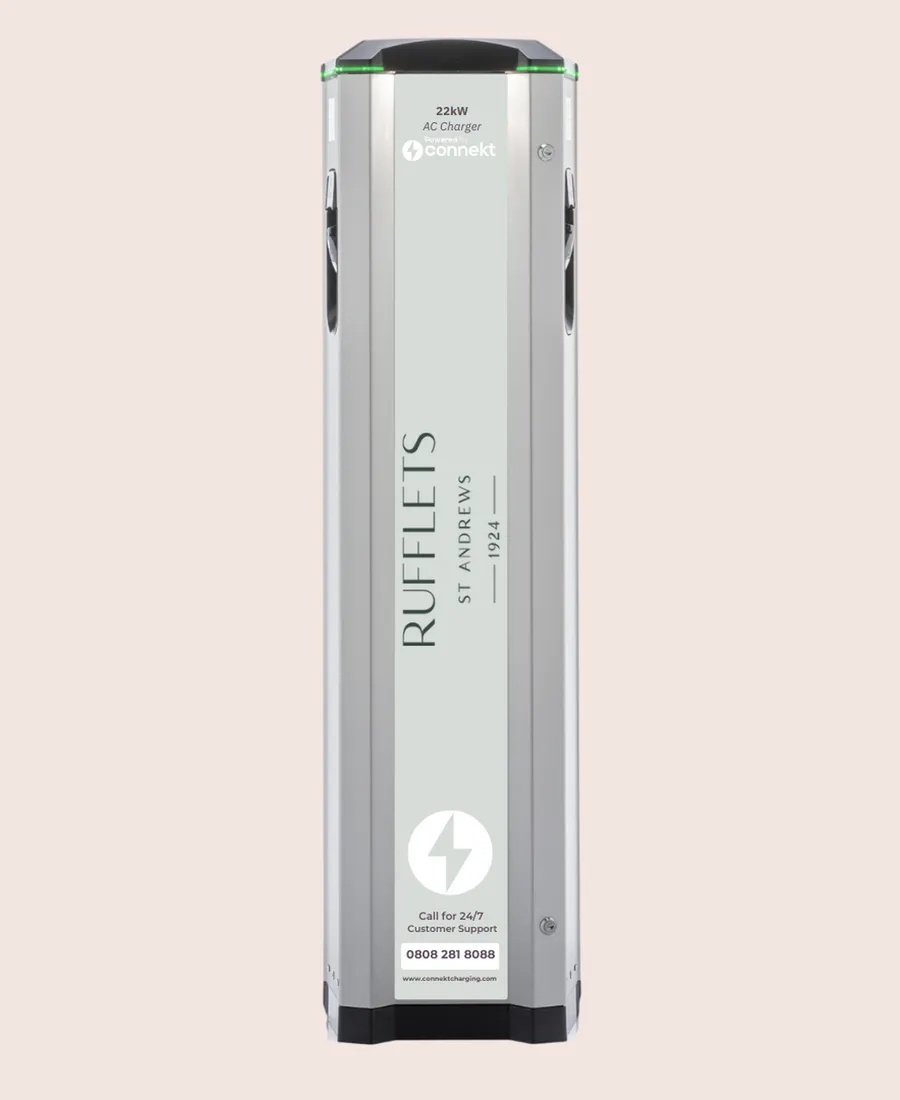 Enhancing Guest Experience with Sustainable EV Charging at Rufflets St Andrews